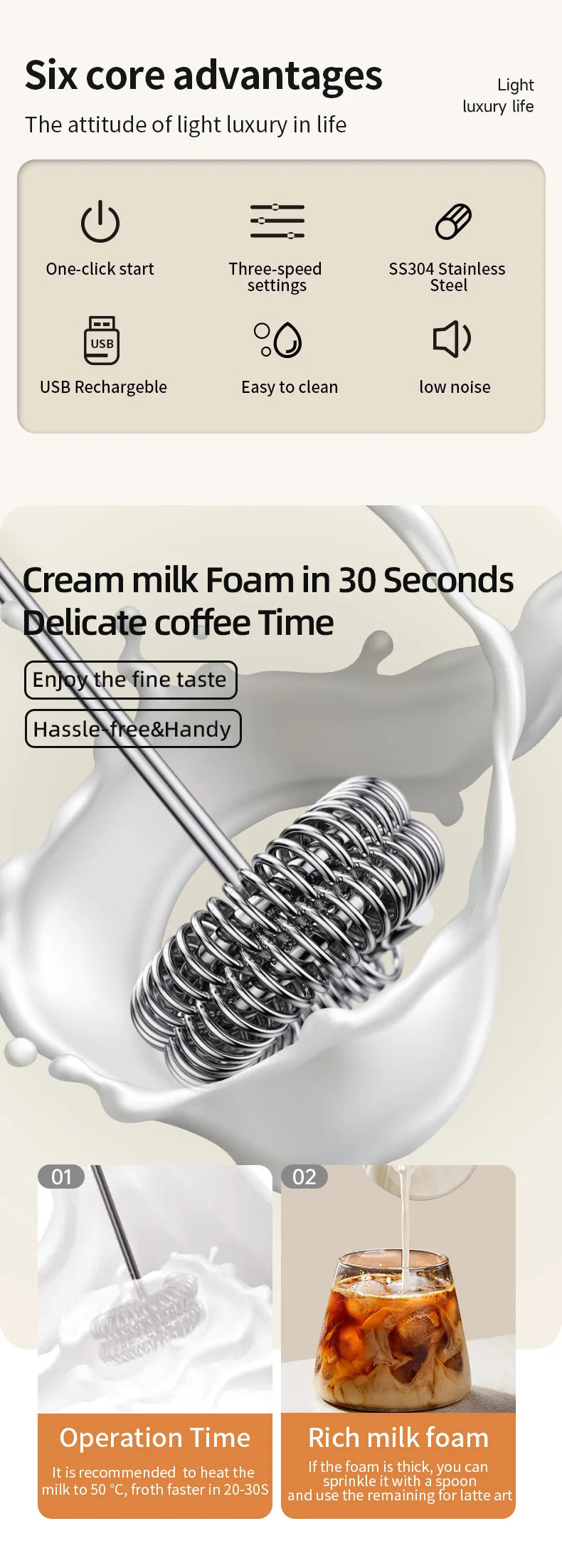 Wireless Milk Frother Electric Type-C Handheld Blender Stainless Steel Mini Coffee Maker